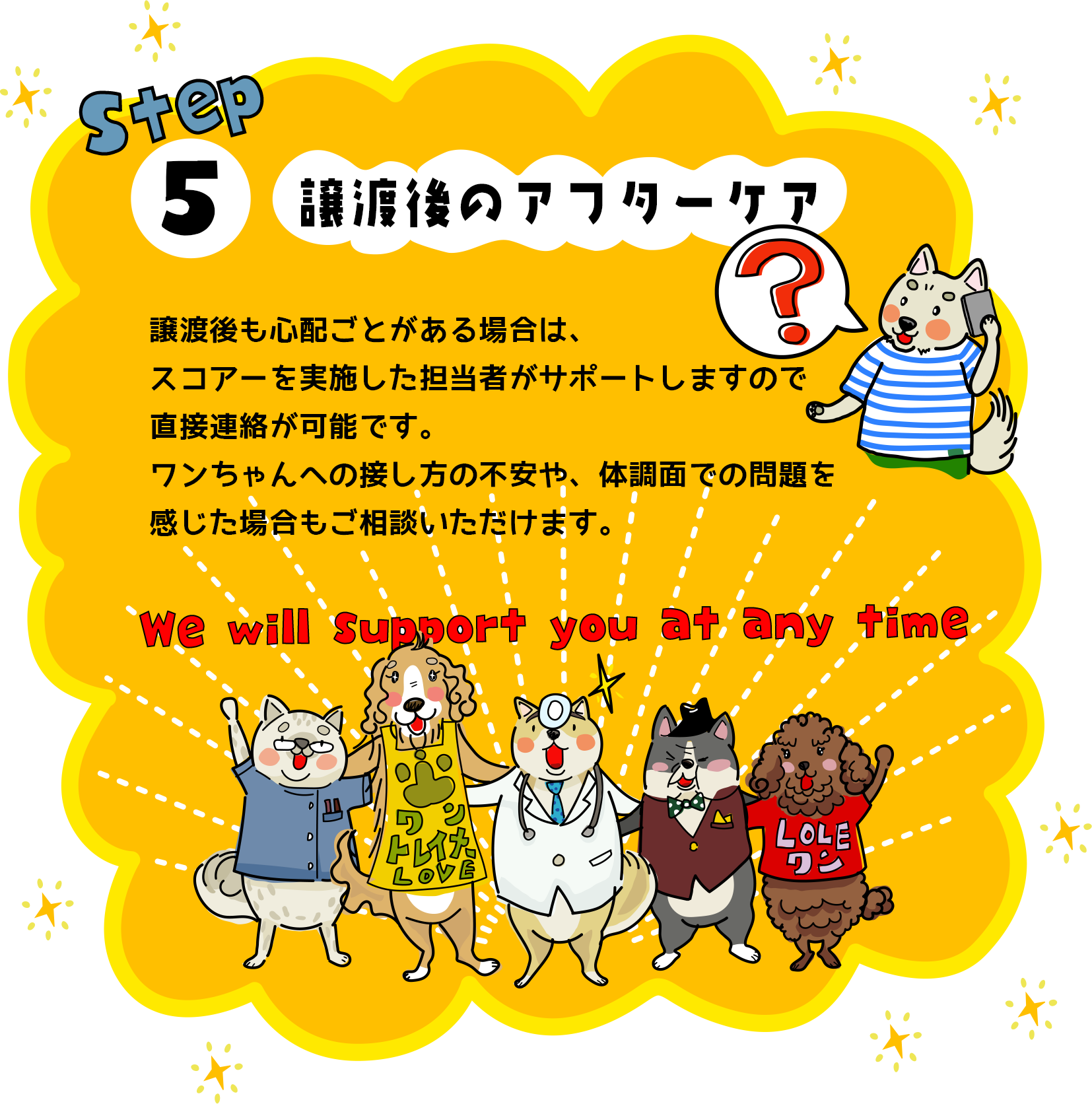 05譲渡後のアフターケア